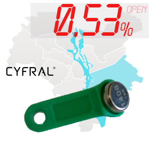 (0,53%)-Ключ "№8К" (Cyfral)
