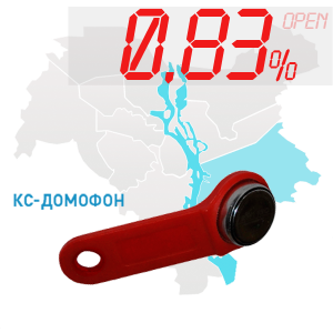 (0,83%)-Ключ "№14К" (КС)