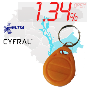 (1,34%)-Ключ "№16К" (Vizit, Eltis)