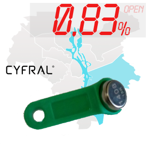 (0,83%)-Ключ "№3" (Cyfral)