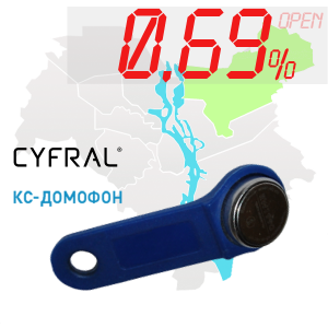 (0,69%)-Ключ "№2" (Cyfral, КС)