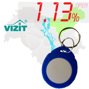 (1,13%)-Ключ "№27К" (Vizit)