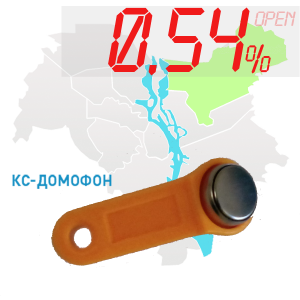 (0,54%)-Ключ "№38К" (КС)