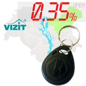 (0,35%)-Ключ "№65К" (Vizit)