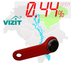 (0,44%)-Ключ "№9" (Vizit)