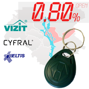 (0,80%)-Ключ "№33К" (Vizit, Cyfral, Eltis)