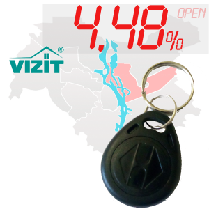 (4,48%)-Ключ "№6" (Vizit)