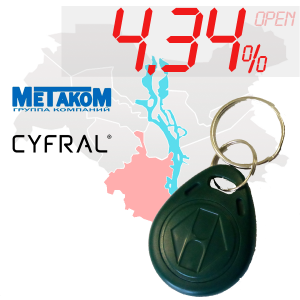 (4,34%)-Ключ "№4" (Metakom, Cyfral)
