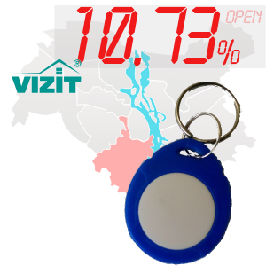 (10,73%)-Ключ "№6" (Vizit)