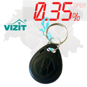 (0,35%)-Ключ "№27К" (Vizit)