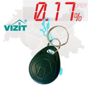 (0,17%)-Ключ "№42К" (Vizit)