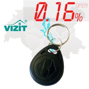 (0,16%)-Ключ "№46К" (Vizit)