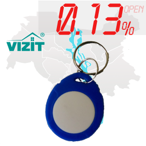 (0,13%)-Ключ "№51К" (Vizit)