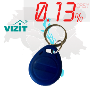 (0,13%)-Ключ "№52К" (Vizit)