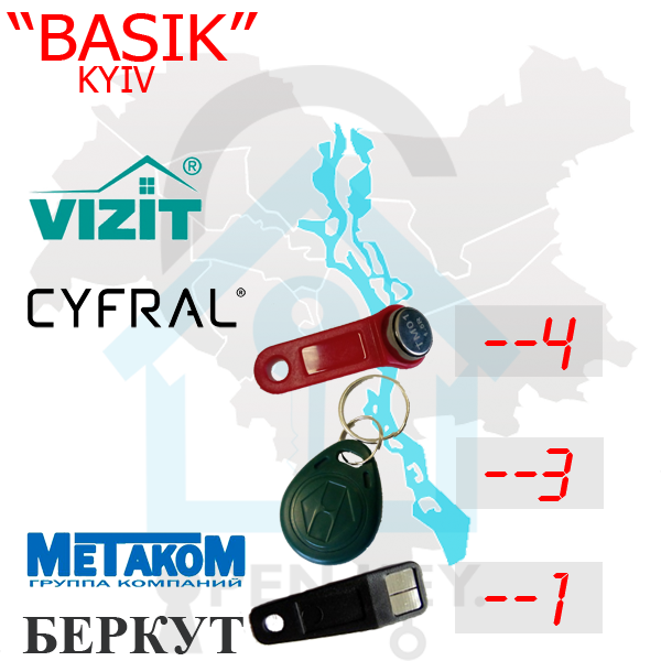 м.Київ  Комплект: "Basic"
