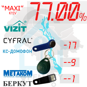 (77,00%)-м.Київ  Комплект: "Maxi"