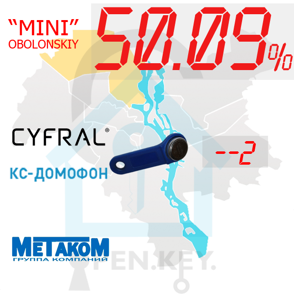 (50,09%)-Оболонський  р-н. Комплект: "Mini"