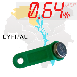 (0,64%)-Ключ "№7К" (Cyfral)