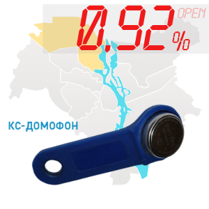 (0,92%)-Ключ "№14К" (КС)