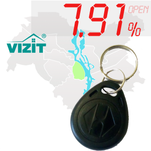 (7,91%)-Ключ "№6" (Vizit)