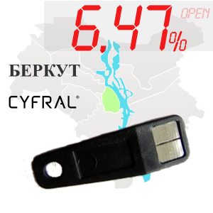 (6,47%)-Ключ "№7" (Беркут, Cyfral)