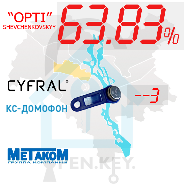 (63,83%)-Шевченківський  р-н. Комплект: "Opti"