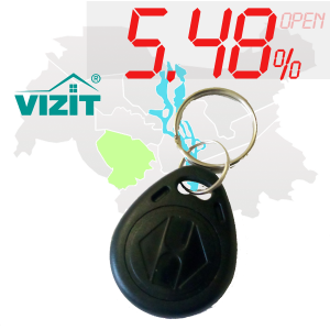(5,48%)-Ключ "№6" (Vizit)